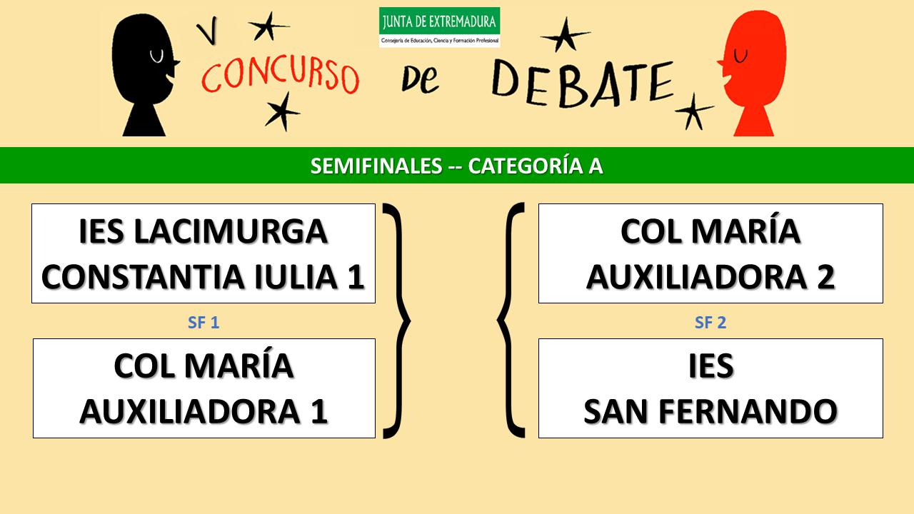 Semifinalistas Cat A