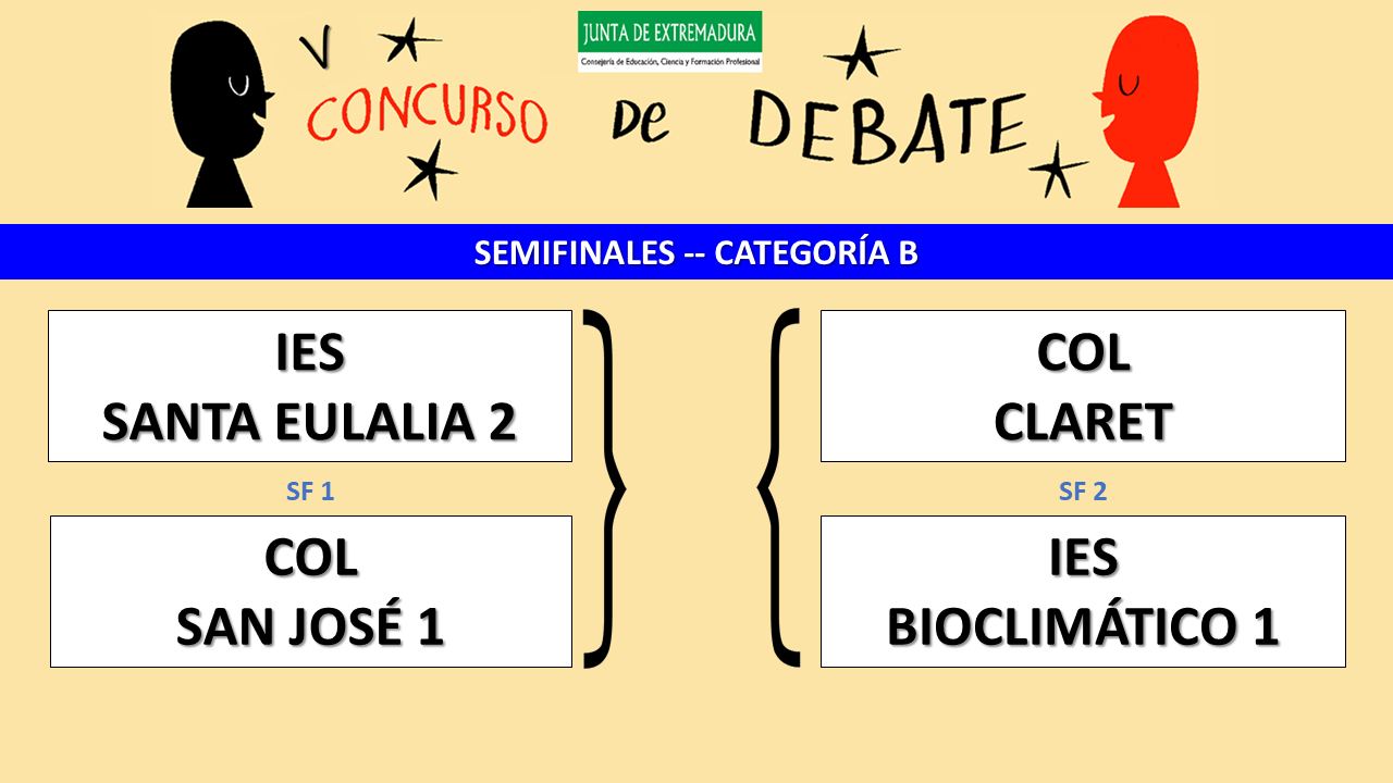 Semifinalistas Cat B